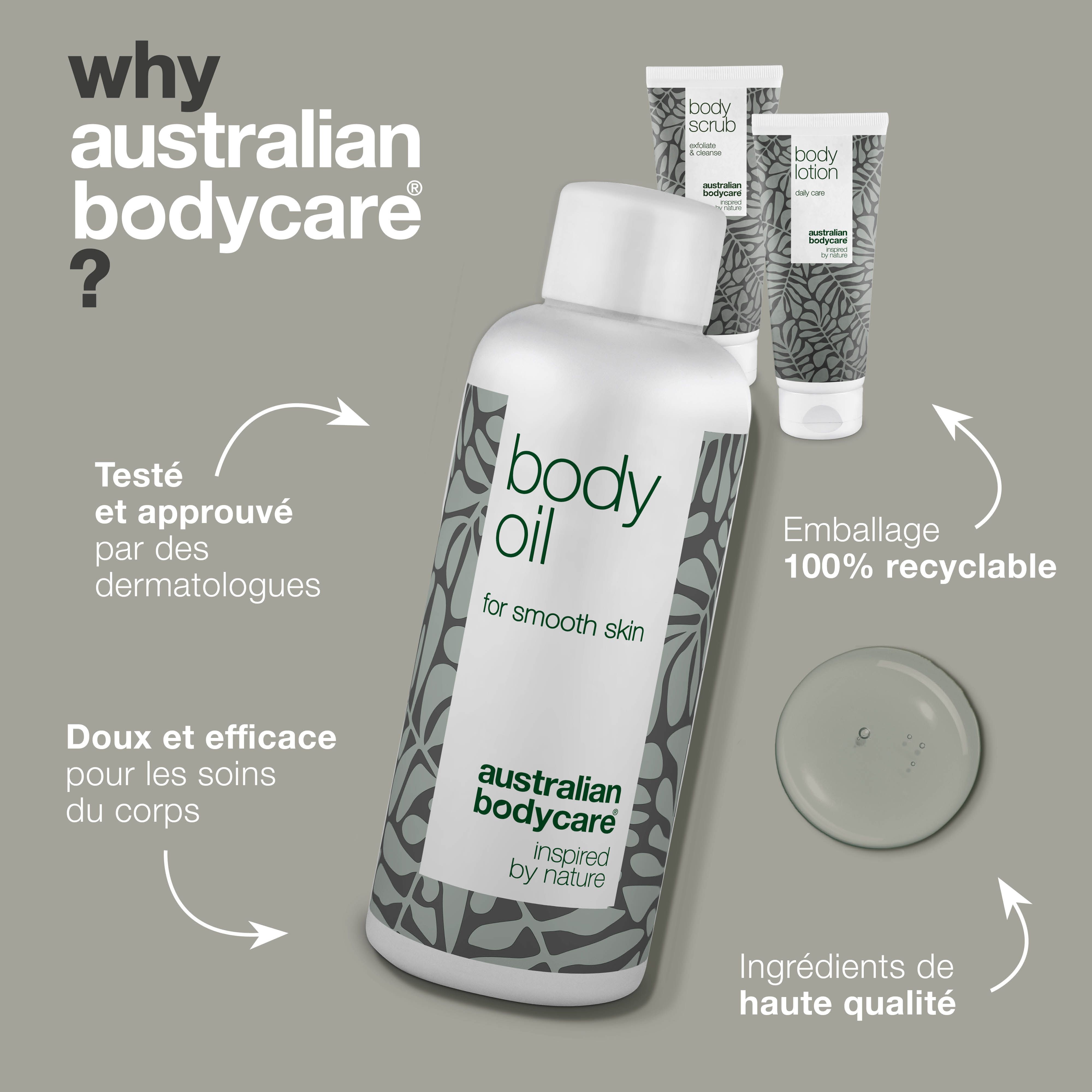 Flacon d'huile pour le corps. Flacon blanc avec motifs de feuilles grises. Texte : Body Oil, Australian Bodycare. Flèches et texte.