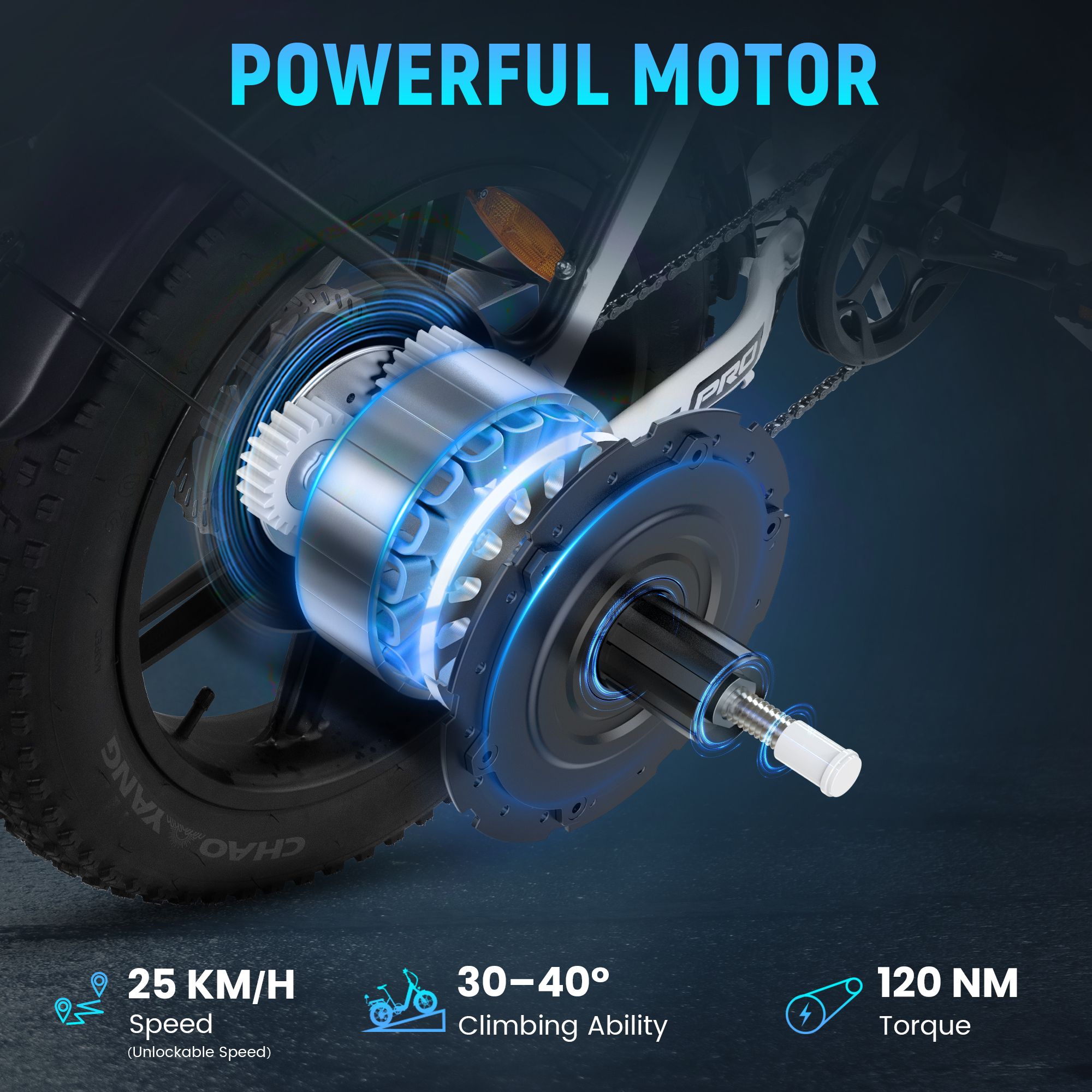 Graphique montrant un moteur. Texte : "POWERFUL MOTOR". Vitesse : 25 KM/H. Capacité d'ascension : 30-40°. Couple : 120 NM.