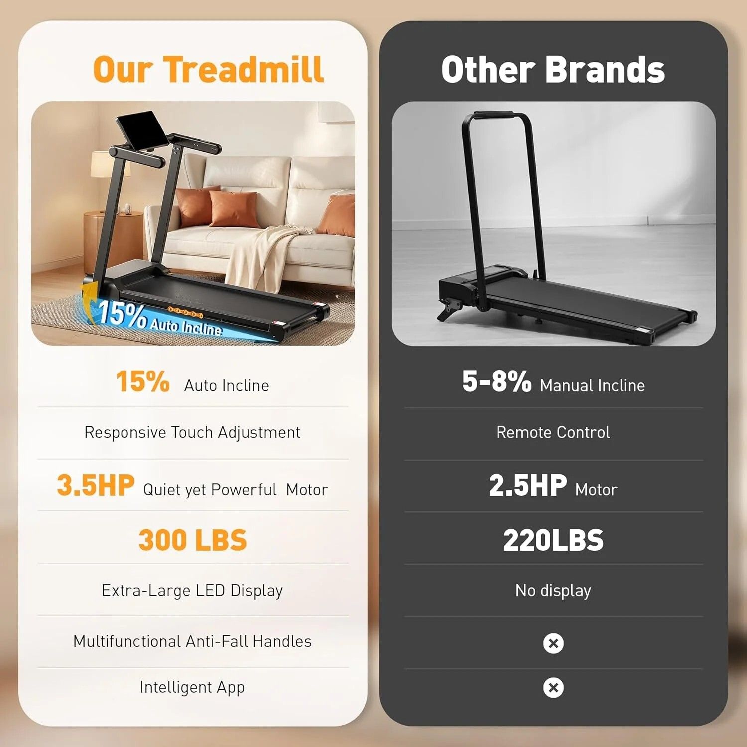 JAGJOG JT60 Tapis de course pliable pour la maison, 3,5 CV, 14 km/h