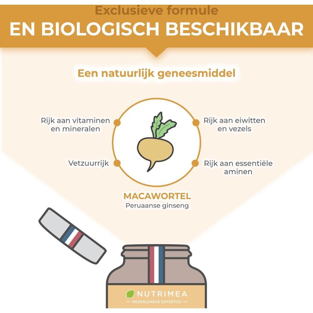 Grafiek met ingrediënten. Tekst: Rijk aan vitaminen, eiwitten, vetzuren, essentiële aminozuren. Macawortel.