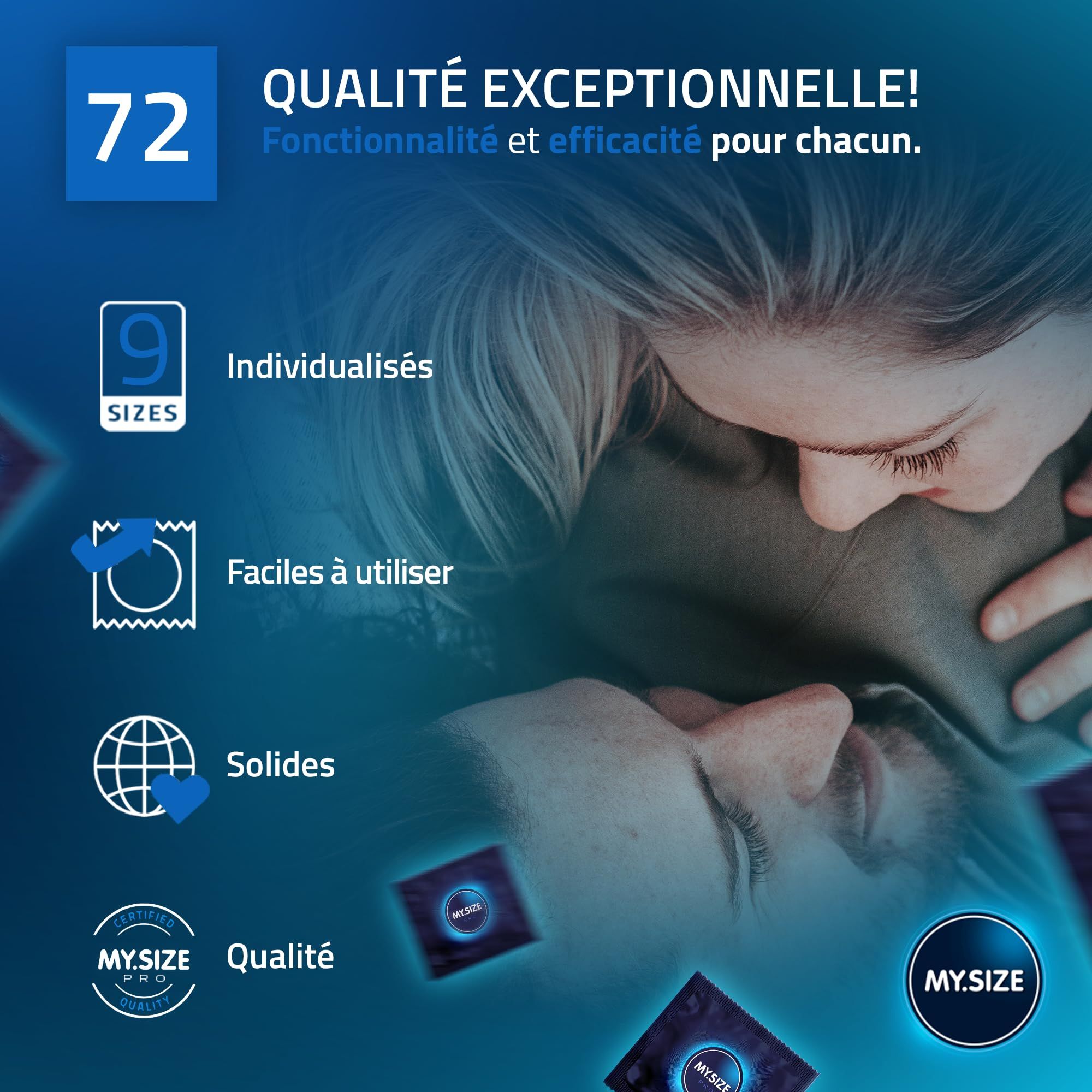 My.Size PRO: Informations sur les tailles de préservatifs et l'ajustement, taille 72mm.