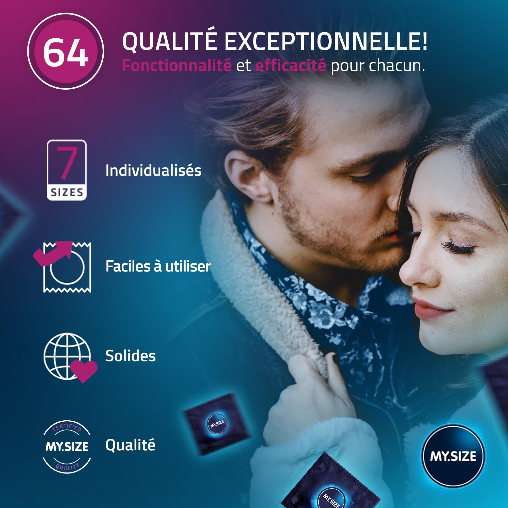 Boîte de 36 préservatifs MY.SIZE 64. Affiche les tailles 47-69.