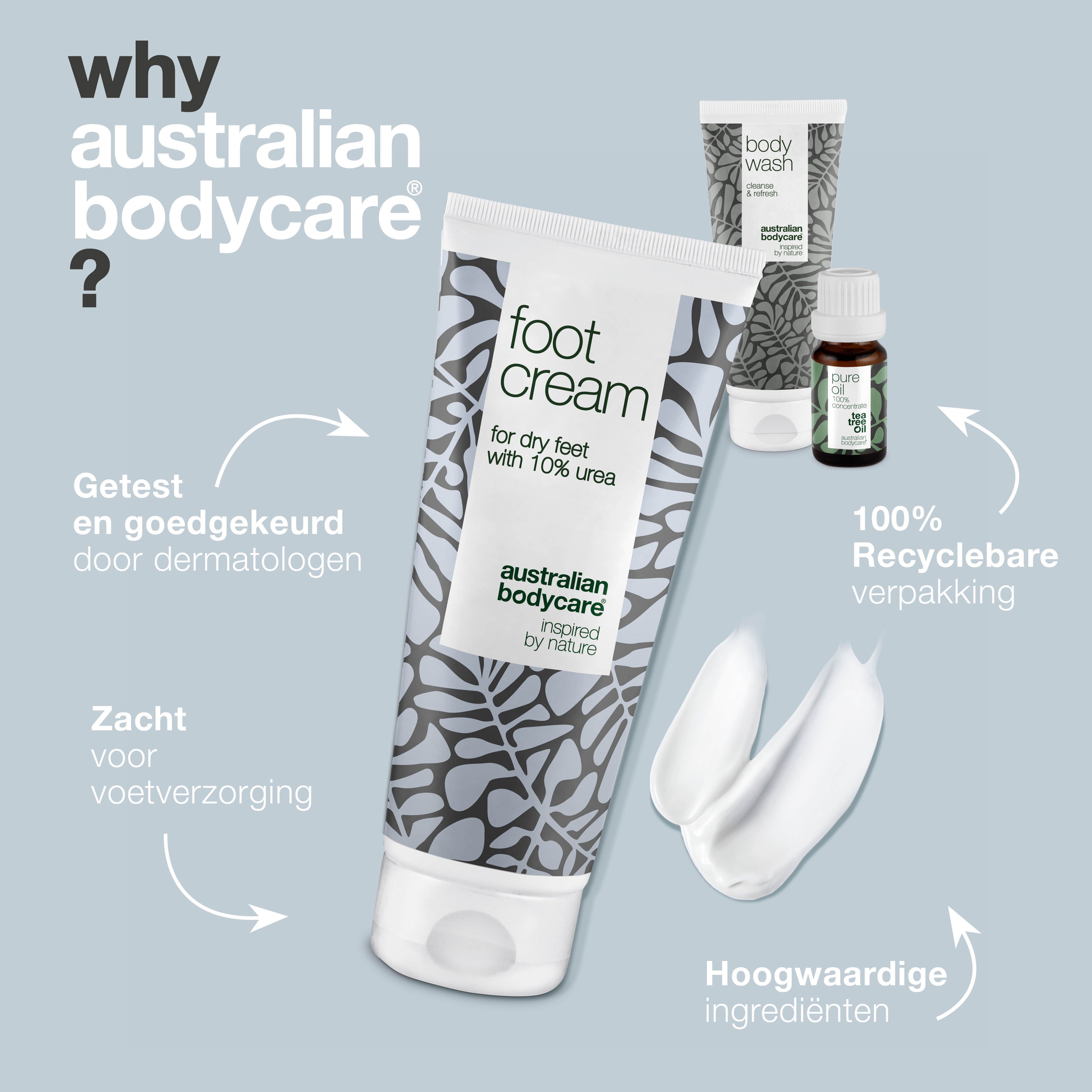 Voetcrèmetube en crème streep. Body wash en tea tree olie op de achtergrond. Tekst: 'Emballage 100% recyclable'.