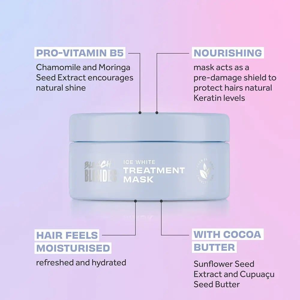Boîte bleu clair avec informations produit sur "Bleach Blondes Ice White Treatment Mask".