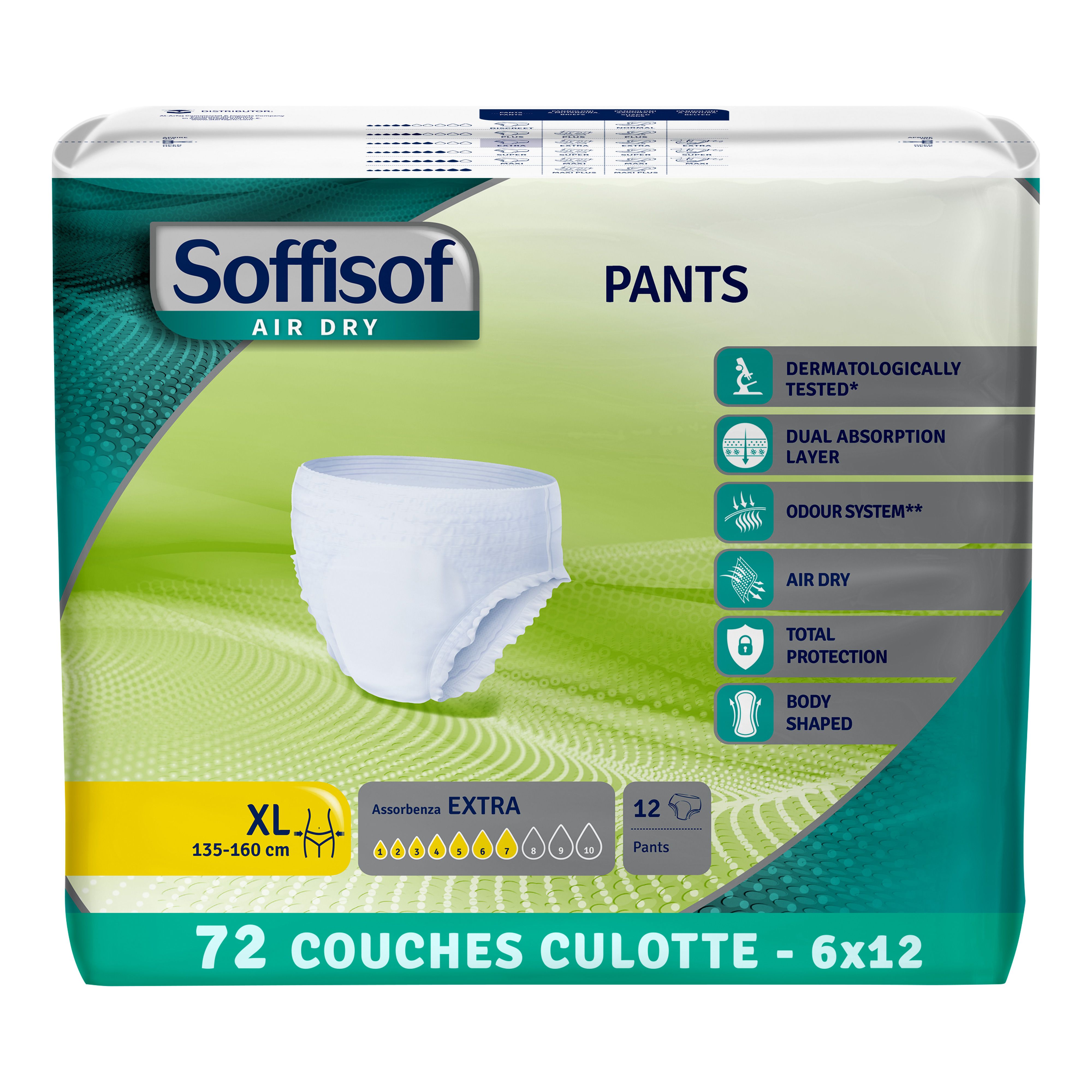 Culottes d'incontinence XL. 12 pièces. Testé dermatologiquement. Double couche absorbante. Contrôle des odeurs. Respirant. Forme du corps.