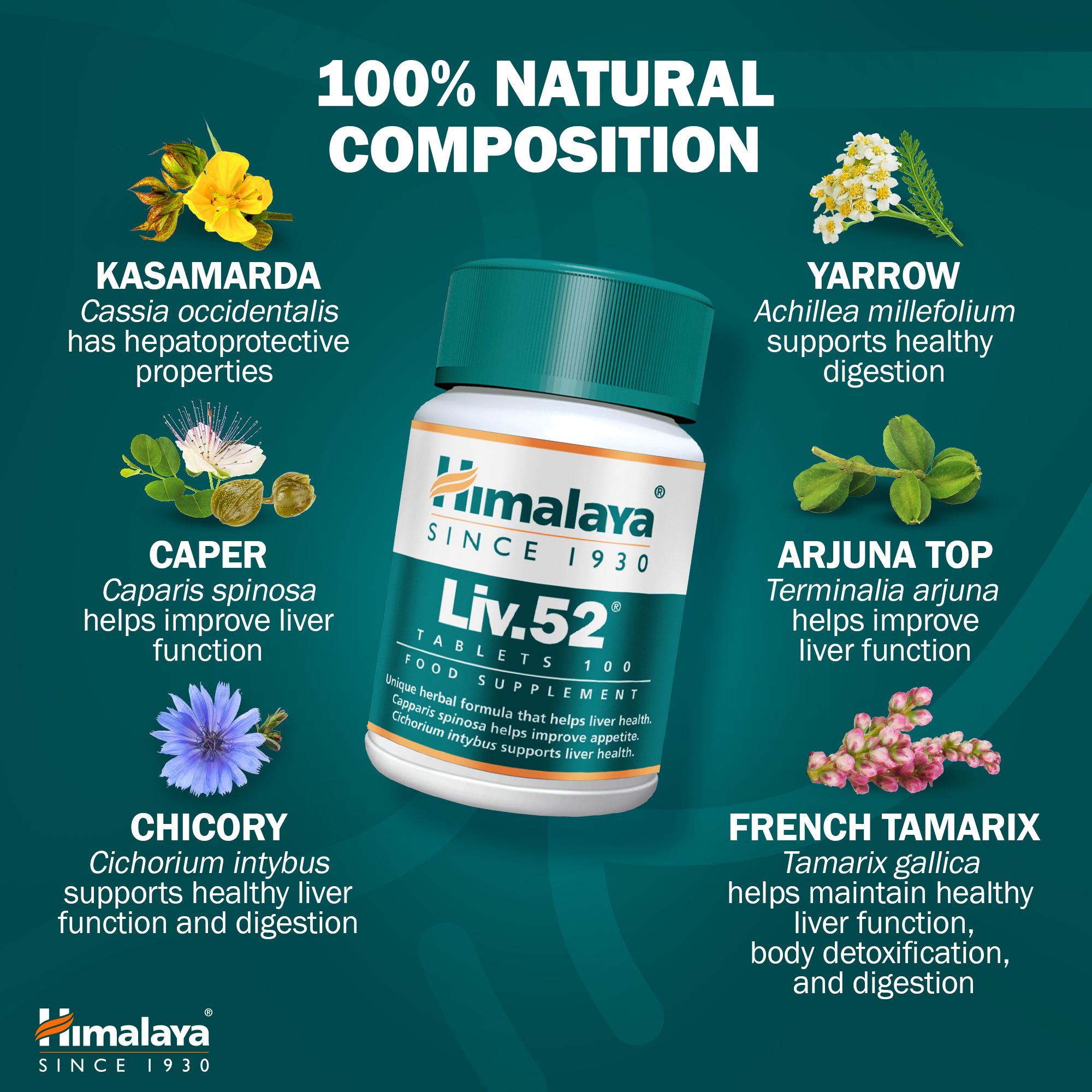 Himalaya Liv.52 tabletten. Groen-witte fles met geel etiket. Tekst: Liv.52, tabletten, 100. Kruidenillustraties en namen.