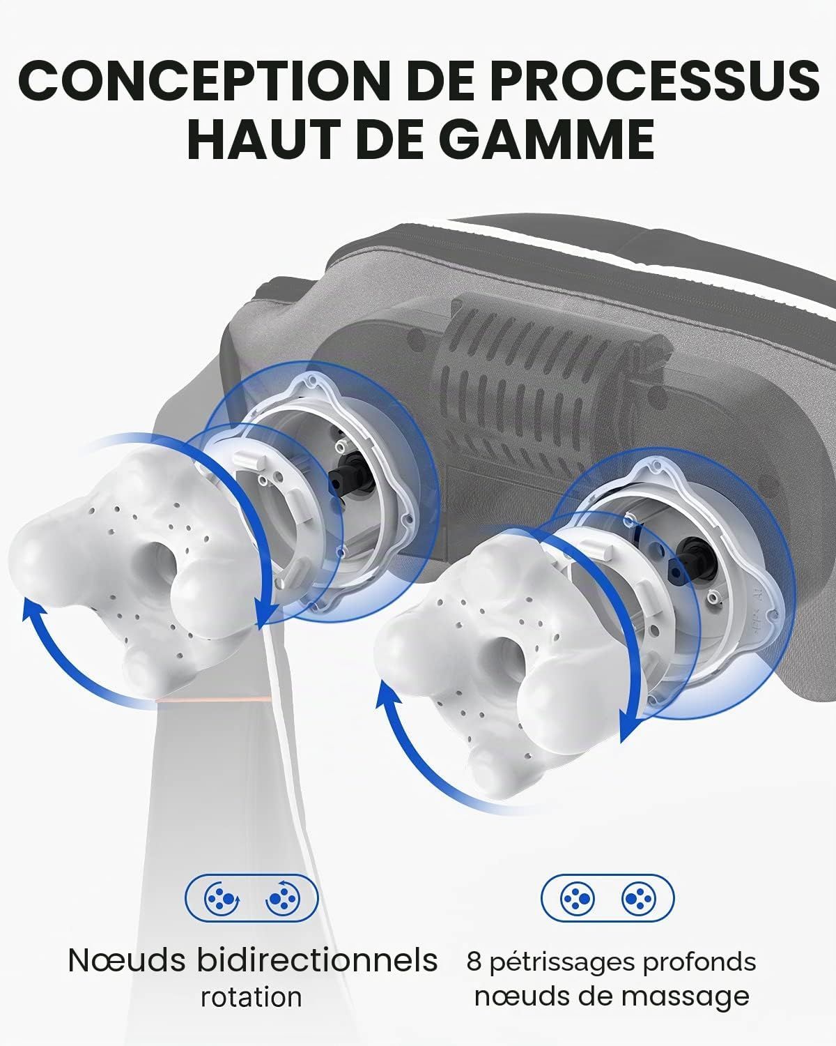 Vue détaillée du dispositif de massage avec têtes de massage rotatives et 8 nœuds de massage profonds.