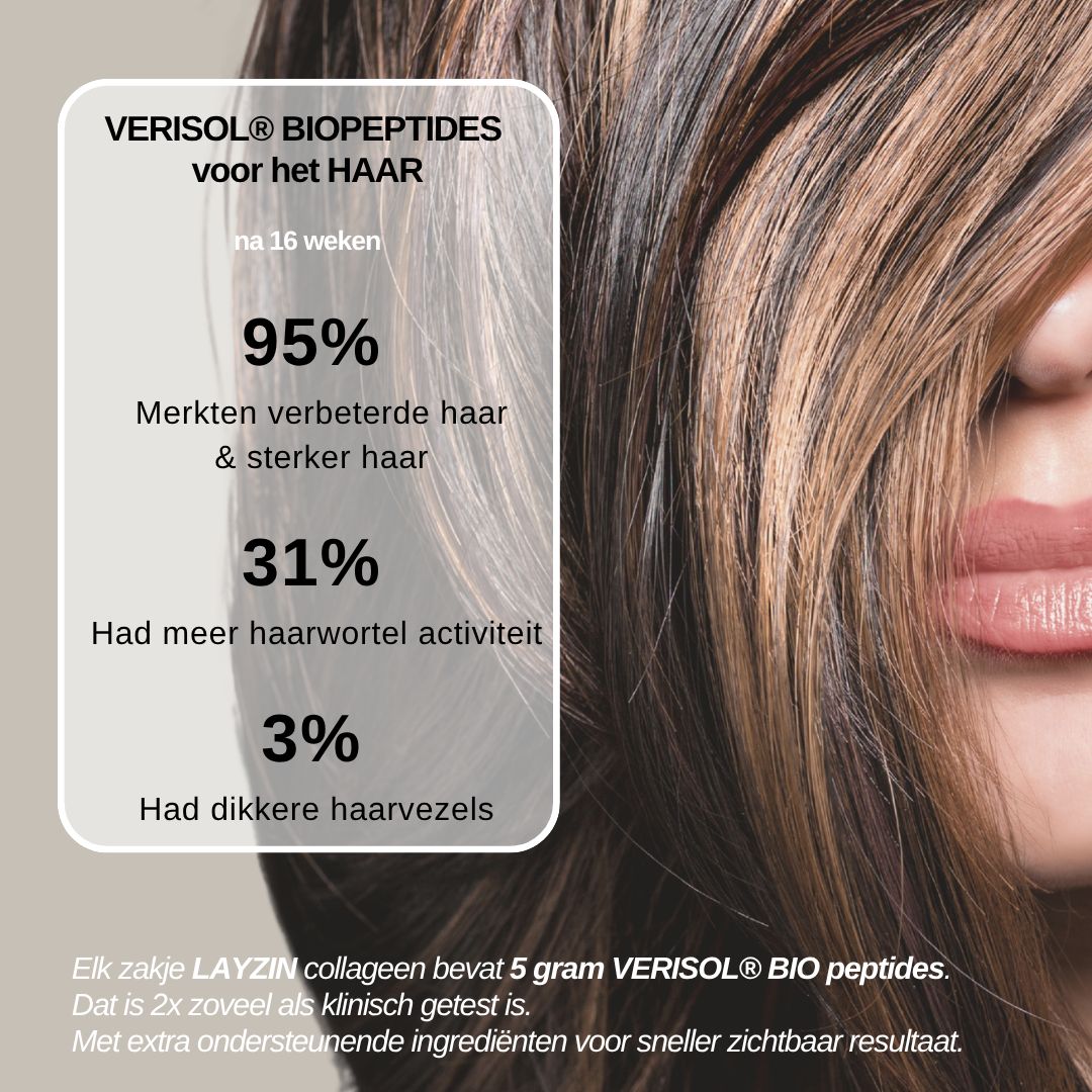 Grafiek met afbeeldingen van haar en percentages over haarverbetering en -sterkte.