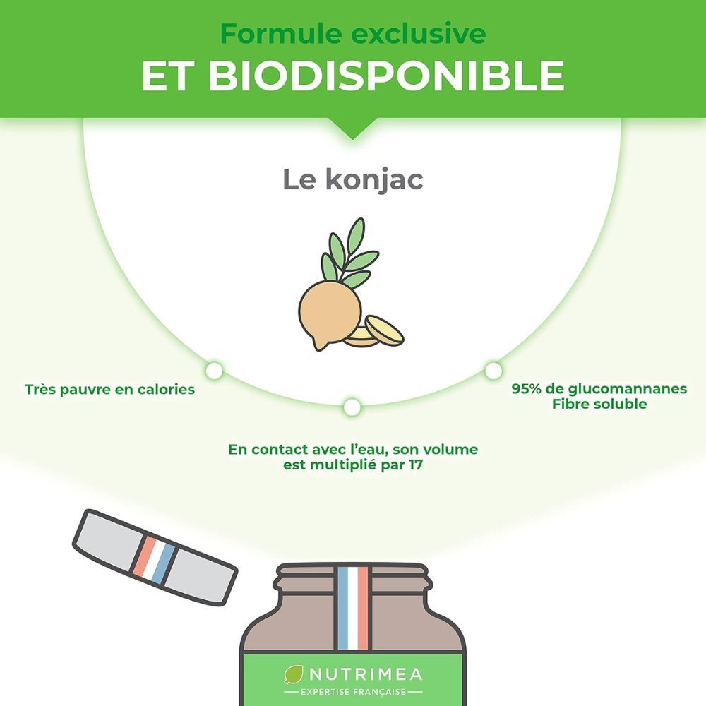 Diagramme avec illustrations et texte : Konjac, 95% glucomannane. Flacon KONJAK. Très faible en calories.