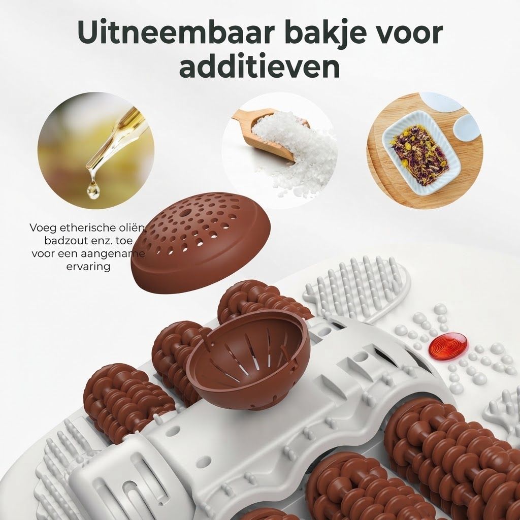 RENPHO Voetenbad met Massagefunctie