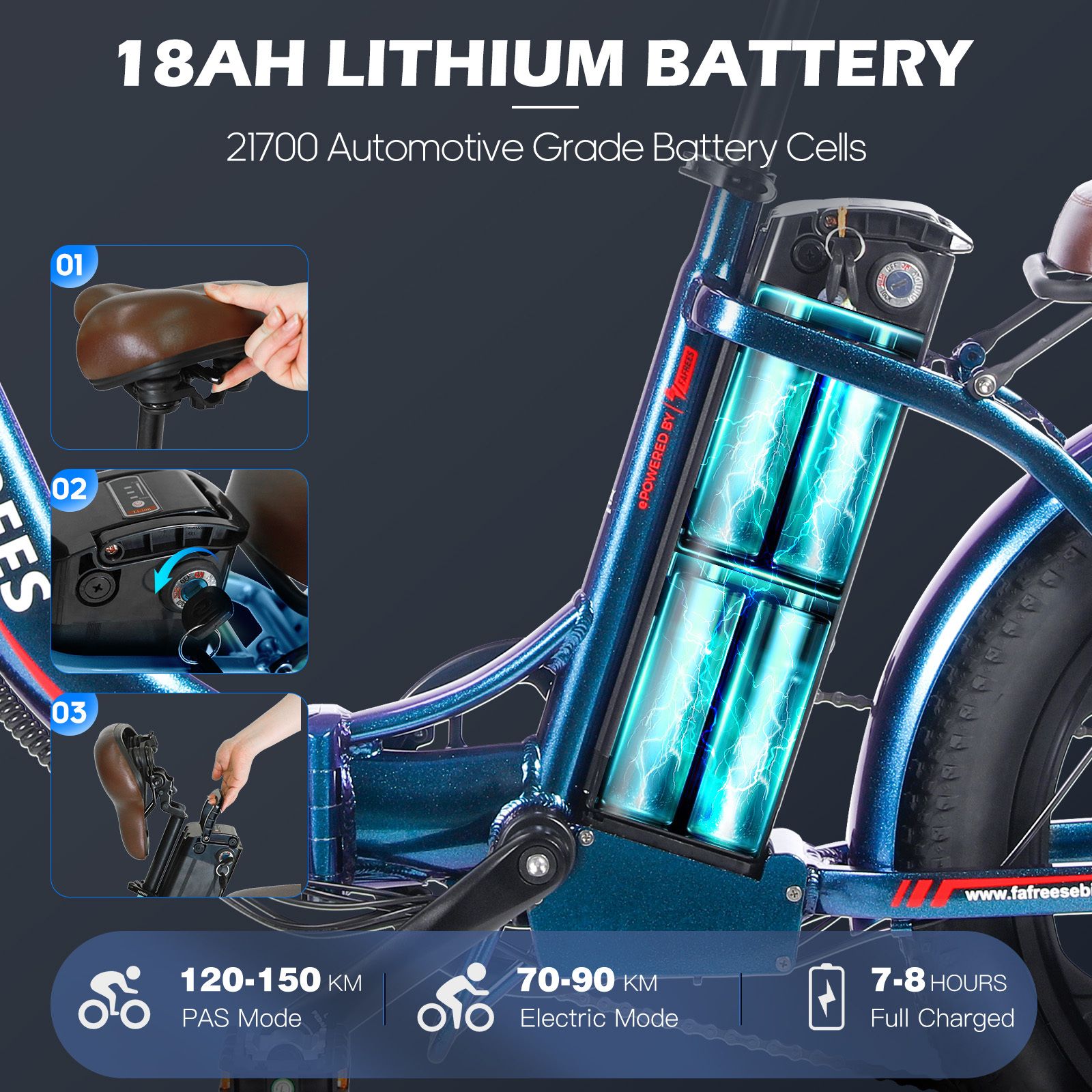 E-bike batterij met details. 18Ah lithium batterij, 21700 cellen. Bereik: 120-150 km in PAS-modus, 70-90 km elektrisch.