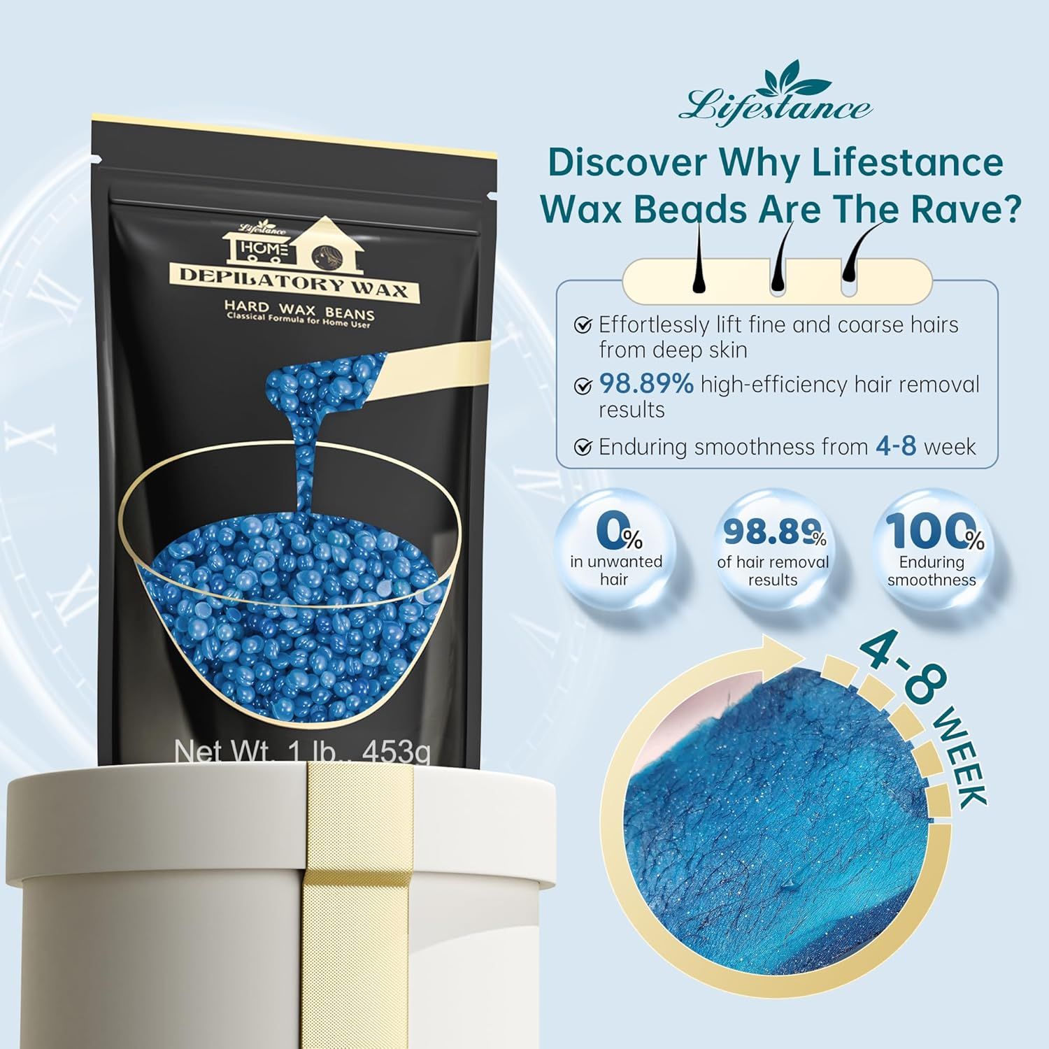 Sachet noir de perles de cire bleues. Texte : Lifestance, 0% de poils indésirables, 98,89% d'épilation, 100% de douceur.