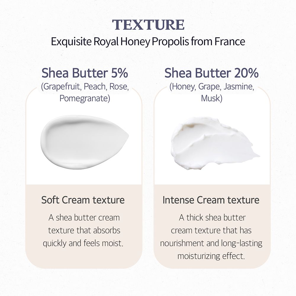 Deux textures de crème au beurre de karité. À gauche : Soft Cream, 5% beurre de karité. À droite : Intense Cream, 20%.