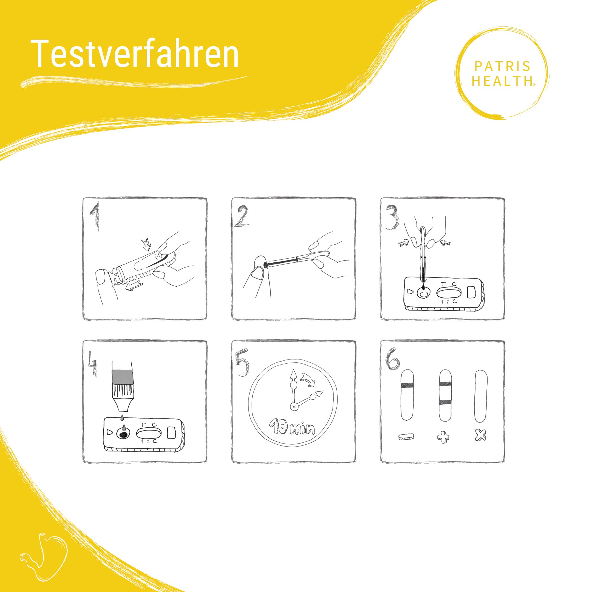 Testprocedure in zes stappen. Illustraties tonen de uitvoering van de test. Patris Health logo.