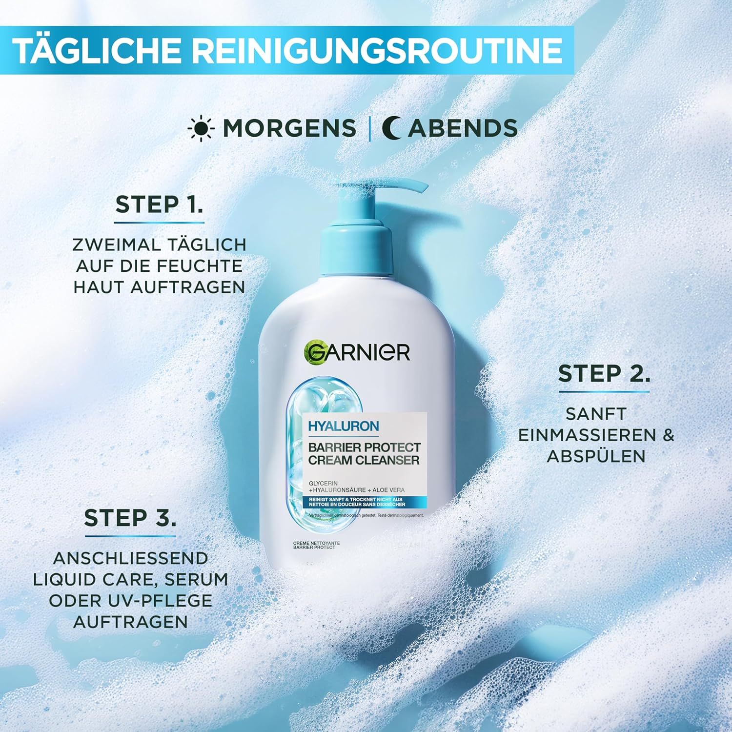 Flacon blanc Garnier Hyaluron Cream Cleanser avec pompe bleue. Texte: Routine de nettoyage quotidienne. Étapes d'utilisation.