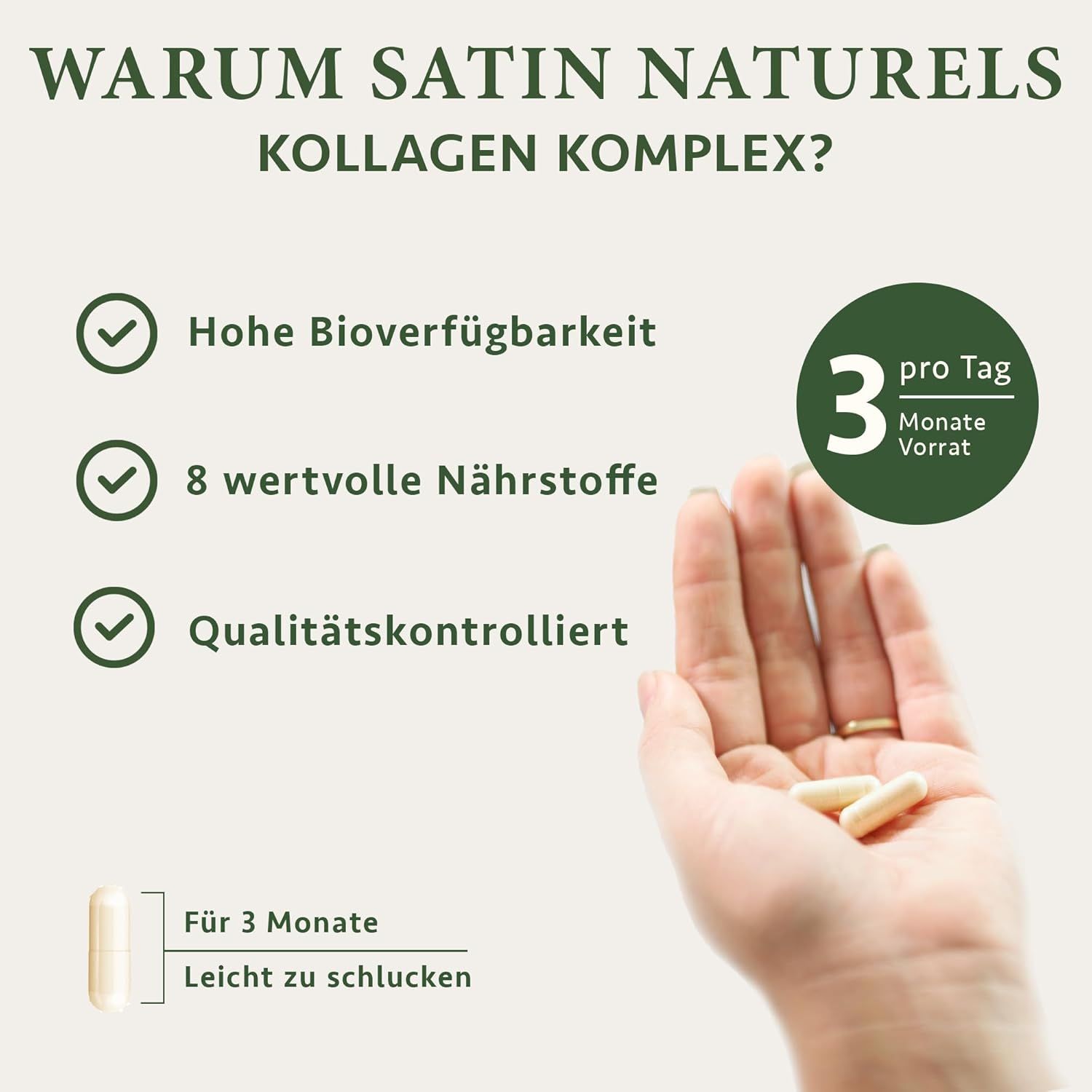 Hand met capsules. Tekst: WAAROM SATIN NATURELS KOLLAGEN KOMPLEX? 3 maanden voorraad. Gemakkelijk te slikken.