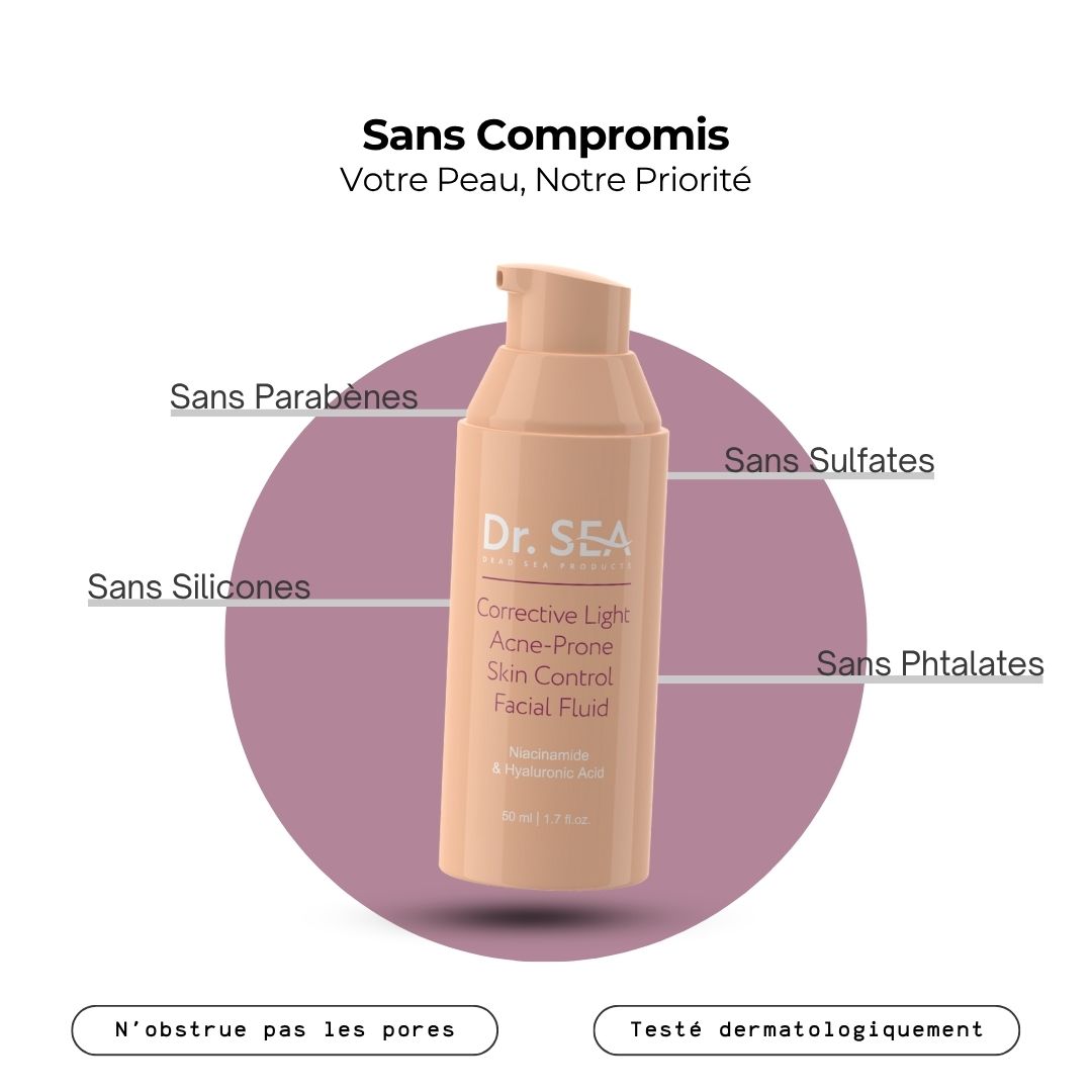 Flacon beige. Inscription : Dr. SEA, Corrective Light, Acne-Prone Skin Control Facial Fluid. Texte sur les ingrédients.