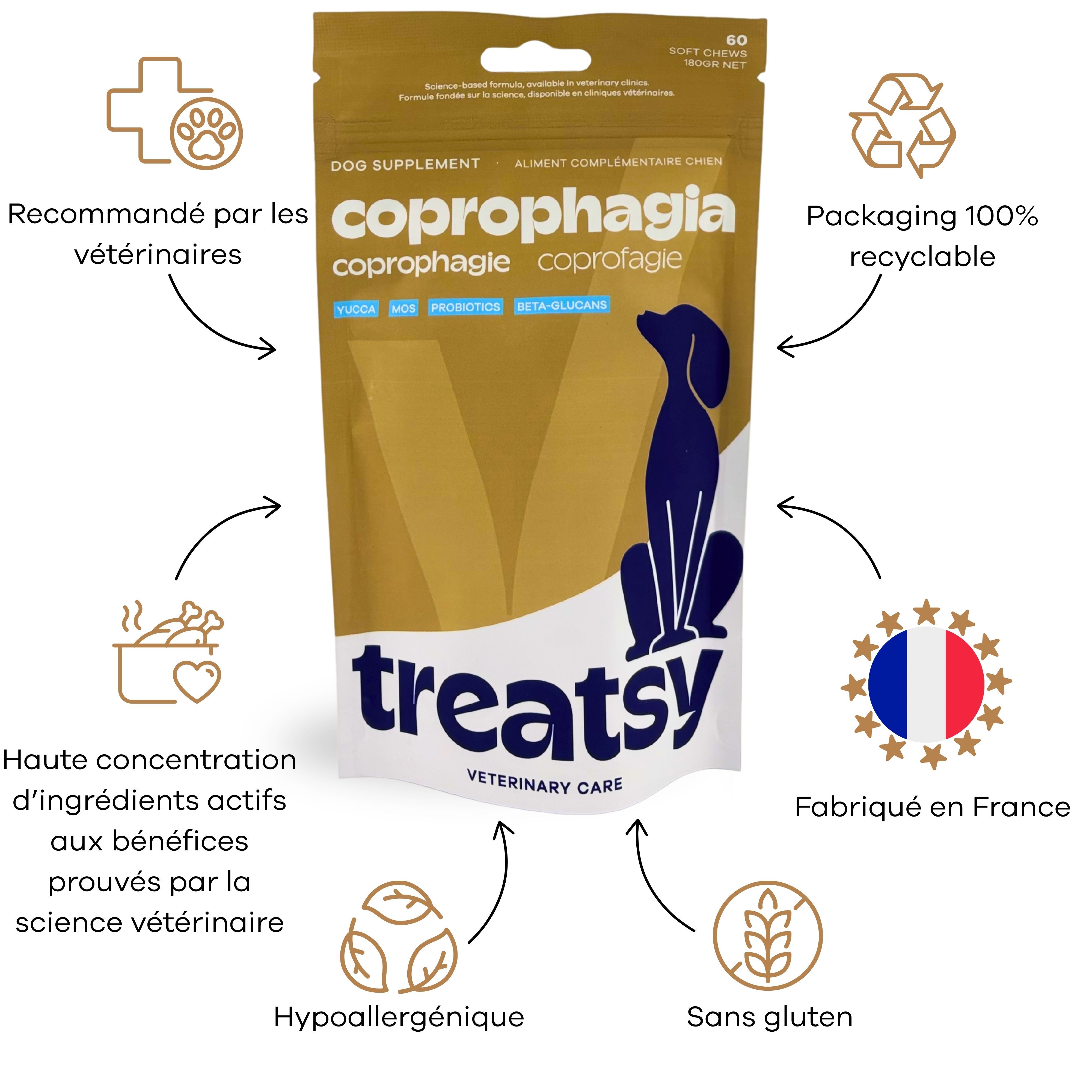 Sachet de complément alimentaire. Inscription : Coprophagia. Marque : Treatsy. Avec label UE et sans gluten.