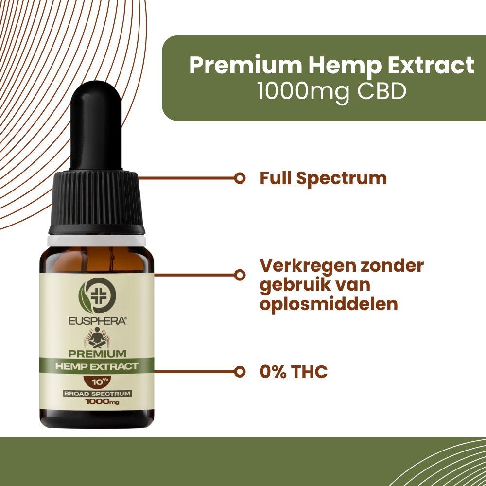 Flacon en verre brun avec compte-gouttes. Texte : Premium Hemp Extract, 1000mg CBD, spectre complet, 0% THC. Fond avec lignes.