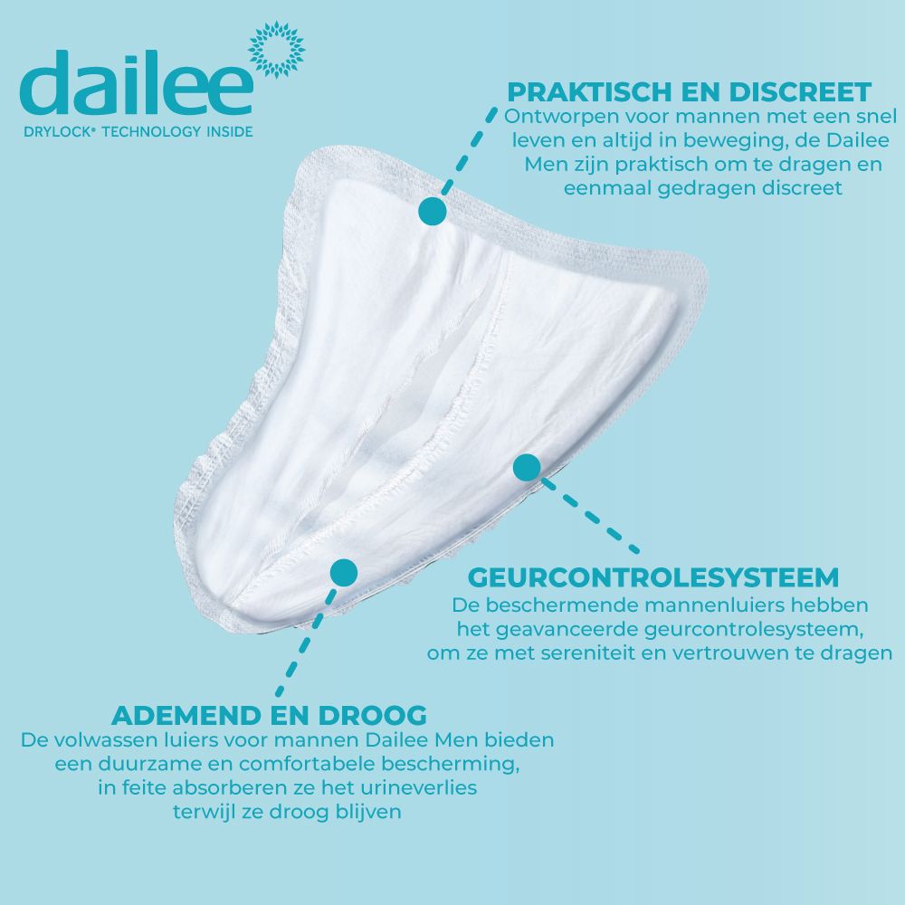 Dailee Men Level 2 Incontinentiepads voor Mannen