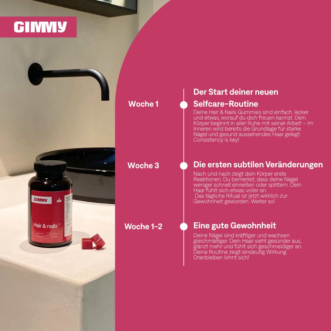 GIMMY Hair & Nails Gummies. Bouteille et gommes rouges. Texte : Routine de soins personnels, changements subtils, bonne habitude.