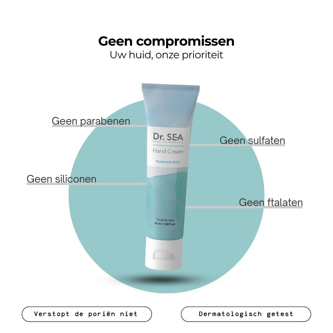 Handcrèmetube met tekst. Tekst: Geen compromissen, Uw huid, onze prioriteit. Lichtblauwe achtergrond. Dermatologisch getest.