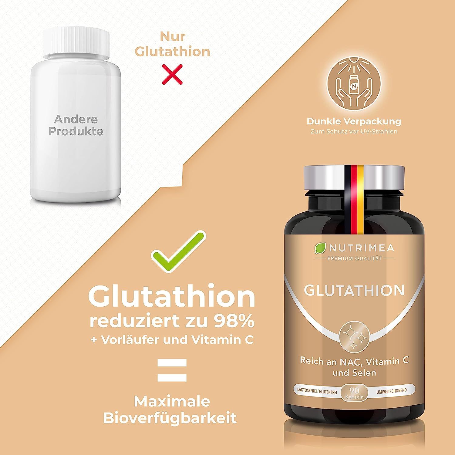 Vergelijking: Alleen Glutathion vs. Glutathion. Glutathion reduceert tot 98% + voorlopers en vitamine C. Maximale biobeschikbaarheid.