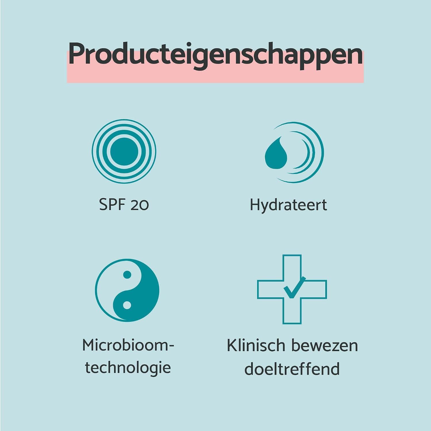 Producteigenschappen: SPF 20, hydrateert, microbioomtechnologie, klinisch bewezen effectief.