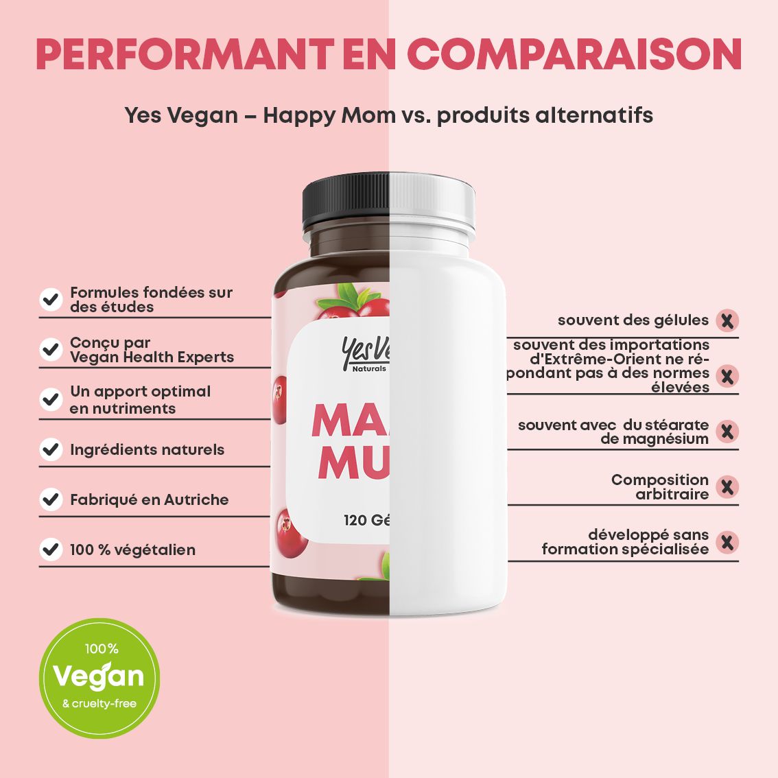 Comparaison : Gélules Mama Multi vs alternatives, 100% végétalien.
