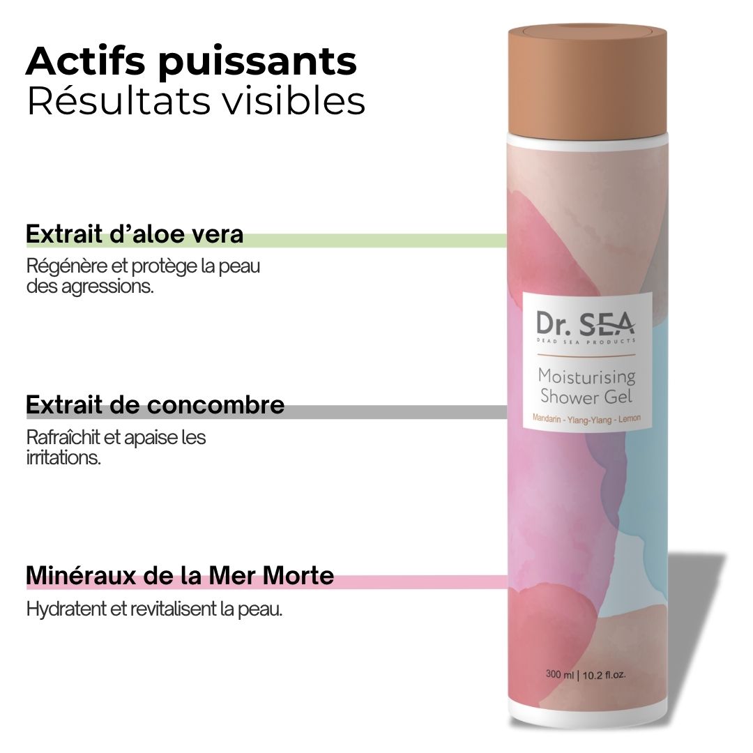 Flacon avec Dr. SEA, Moisturising Shower Gel. Texte : Actifs puissants Résultats visibles. Ingrédients et bienfaits.