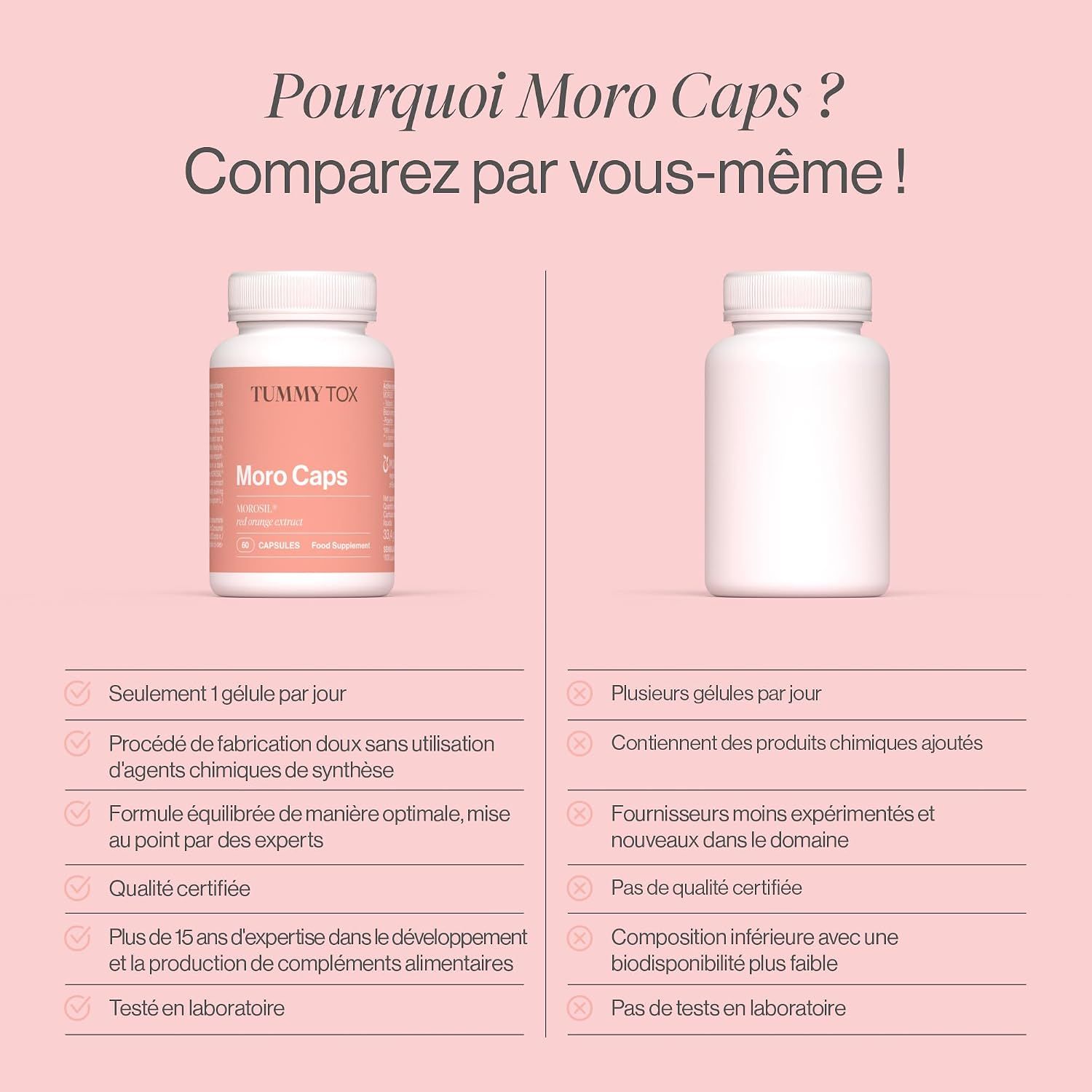 Deux flacons de pilules comparés : un étiqueté 'Tummy Tox Moro Caps', l'autre blanc.