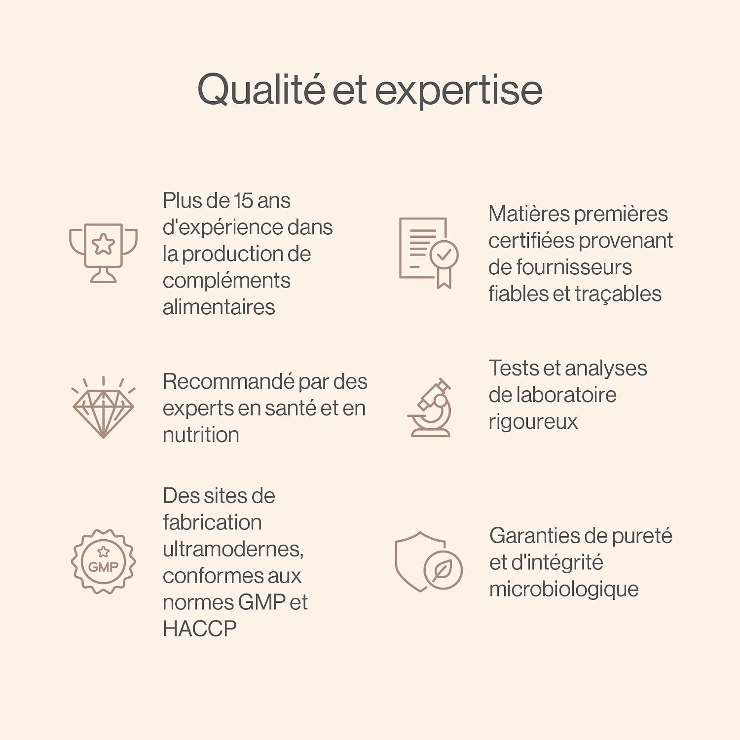 Infographie avec icônes et texte sur la qualité et l'expertise dans la production de compléments alimentaires : expérience, matières premières, recommandations, tests, GMP/HACCP, pureté.