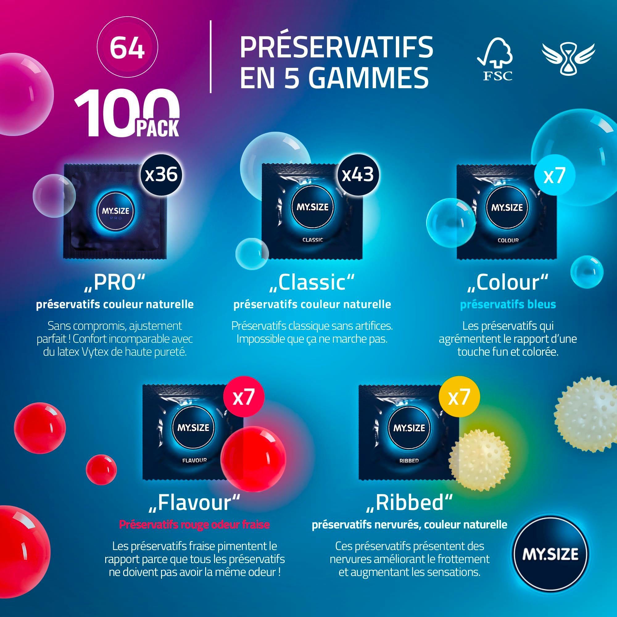 My.Size Pro préservatifs, couleur naturelle, pack de 36.