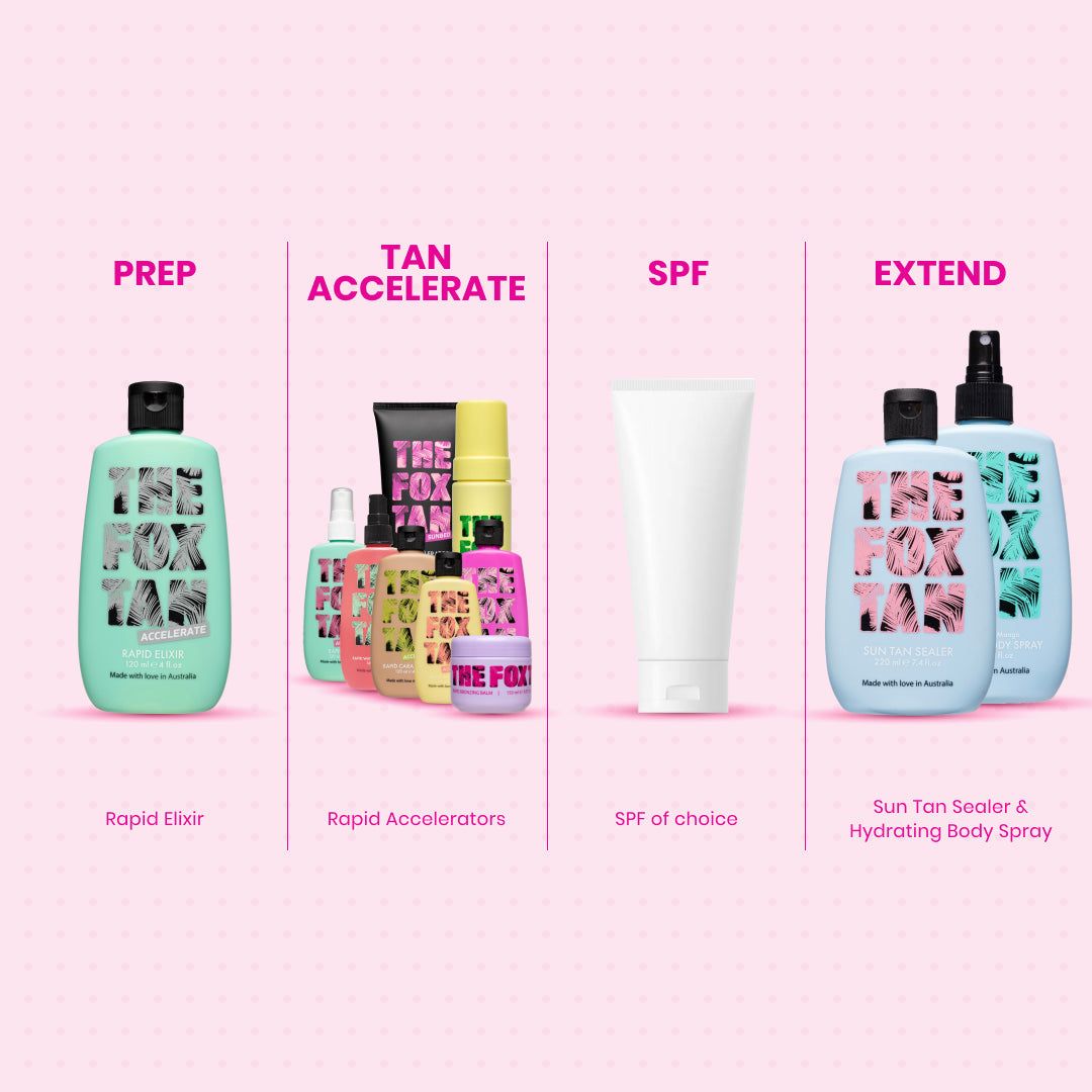 The Fox Tan Sun Tan Sealer