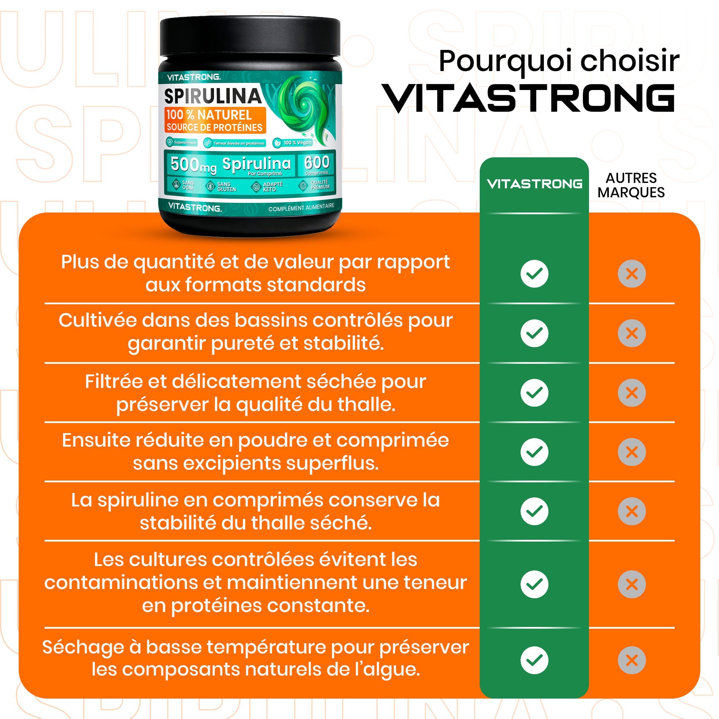 Pot Vitastrong Spiruline. Avantages: Plus de valeur, culture contrôlée, séchage doux, sans excipients.