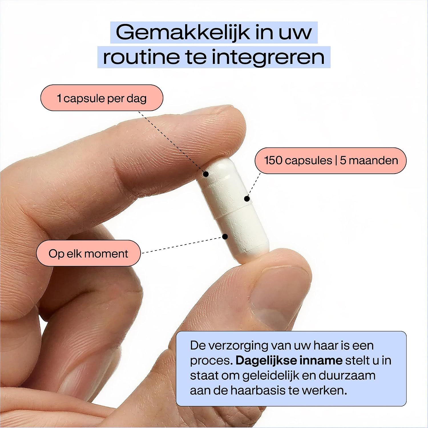 Een witte capsule wordt tussen duim en wijsvinger gehouden. Labels geven aan: '1 capsule per dag', '150 capsules | 5 maanden'.