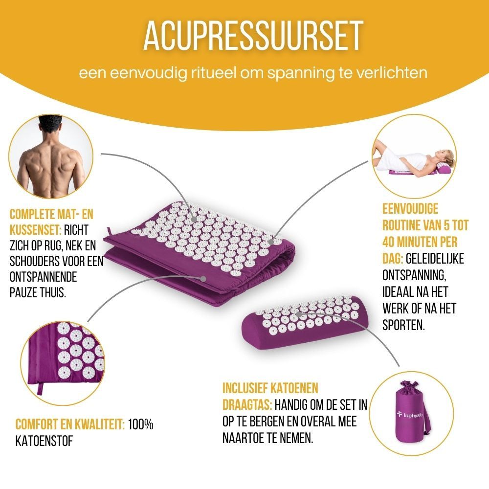Reclame voor een acupressuurset. Toont mat, kussen en draagtas. Nederlandse tekst.