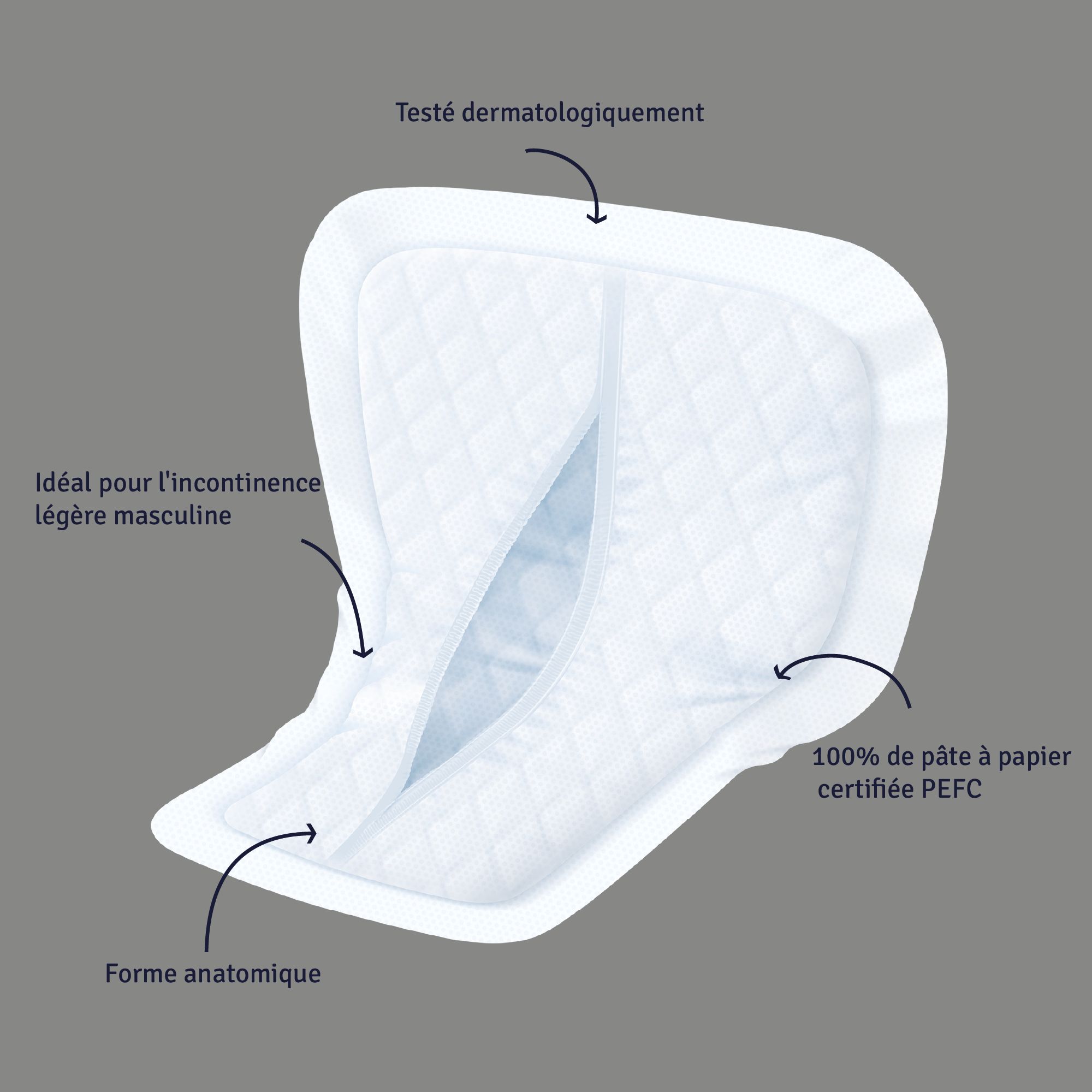 Protection d'incontinence blanche, anatomique. Testé dermatologiquement, idéal pour l'incontinence légère, cellulose 100% certifiée PEFC.