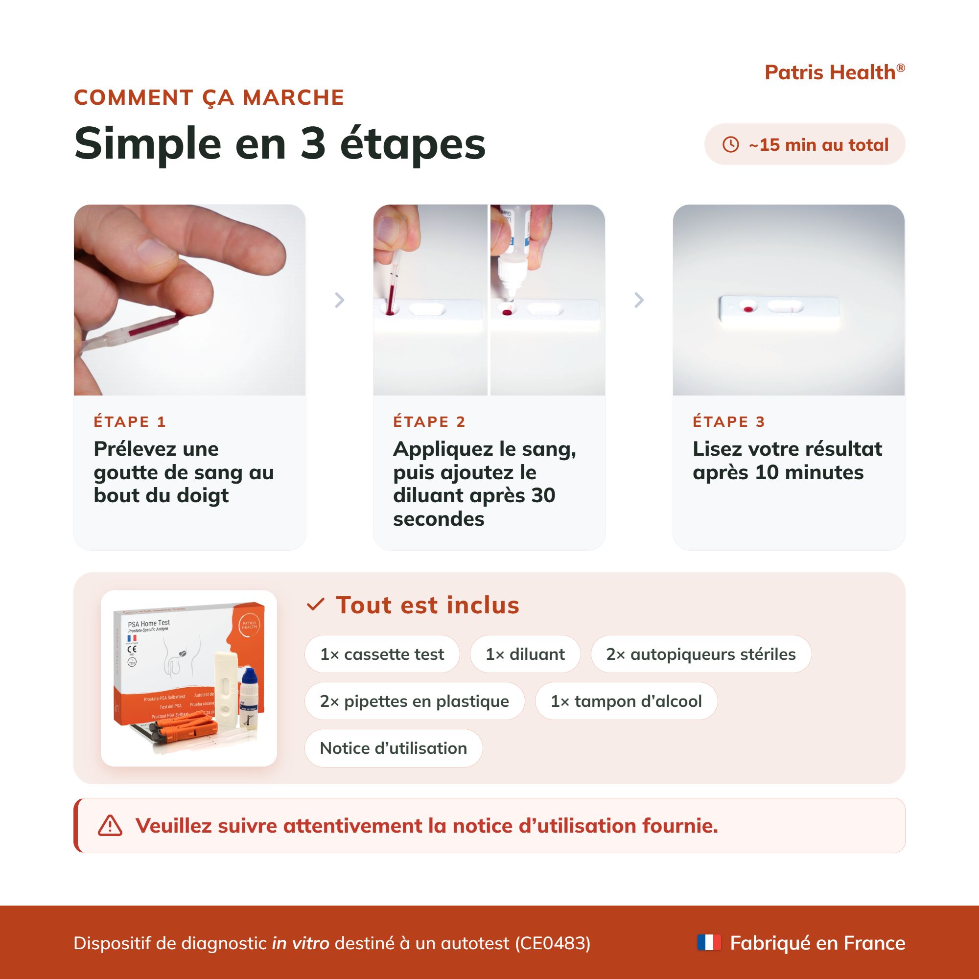 Procédure de l'autotest PSA : 6 étapes du prélèvement au résultat après 10 minutes.