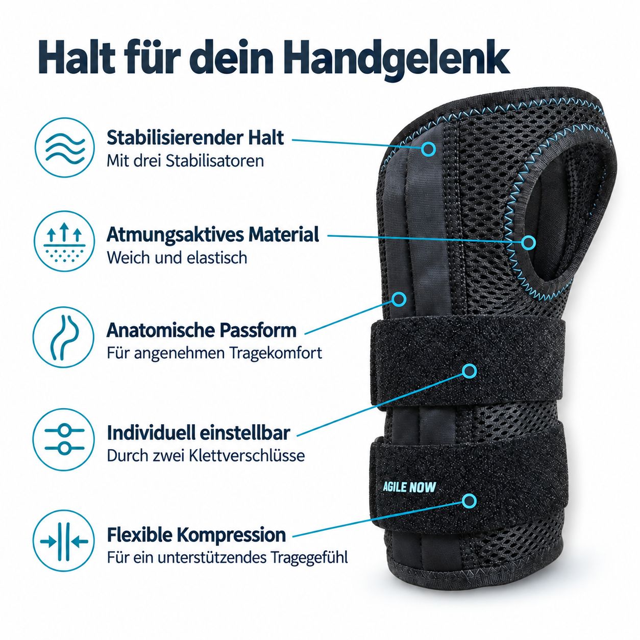 Polsbandage met stabilisatoren, ademend materiaal en klittenbandsluitingen.