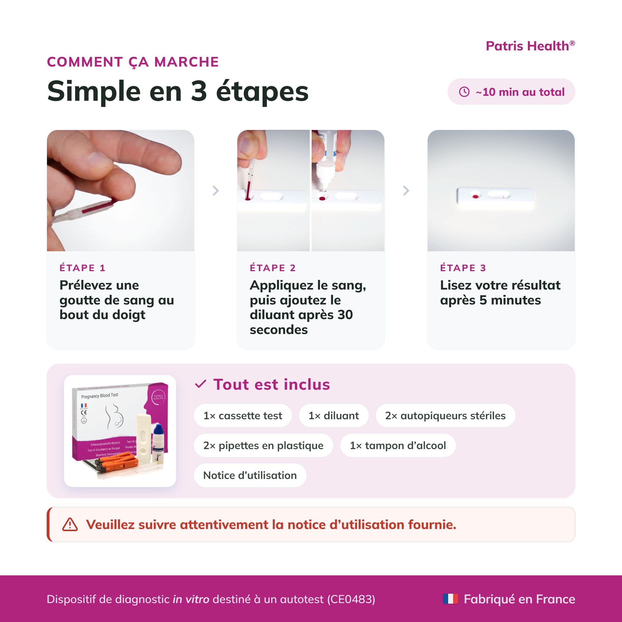 Pour qui & quand : Informations sur l'utilisation du test de grossesse.