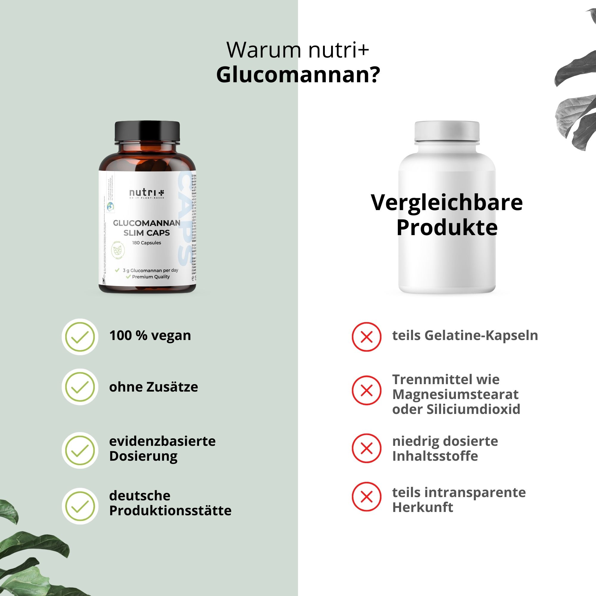 Vergelijking van twee flessen. Links: Glucomannan Slim Caps. Rechts: Vergelijkbare producten. 100% vegan, zonder toevoegingen.