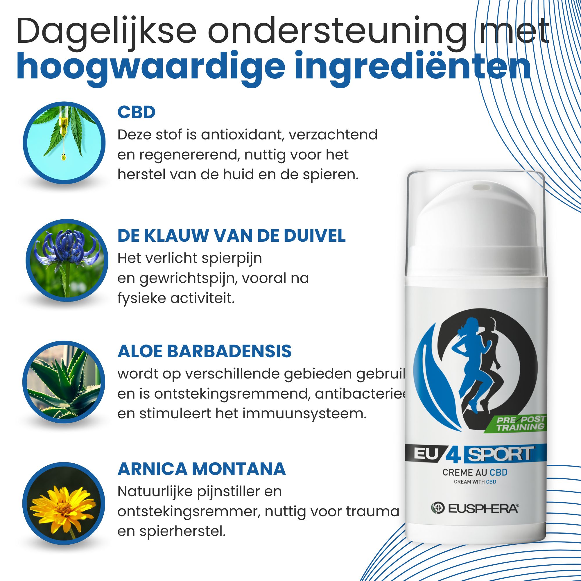CBD-crème voor spierherstel | EU4SPORT - Eusphera
