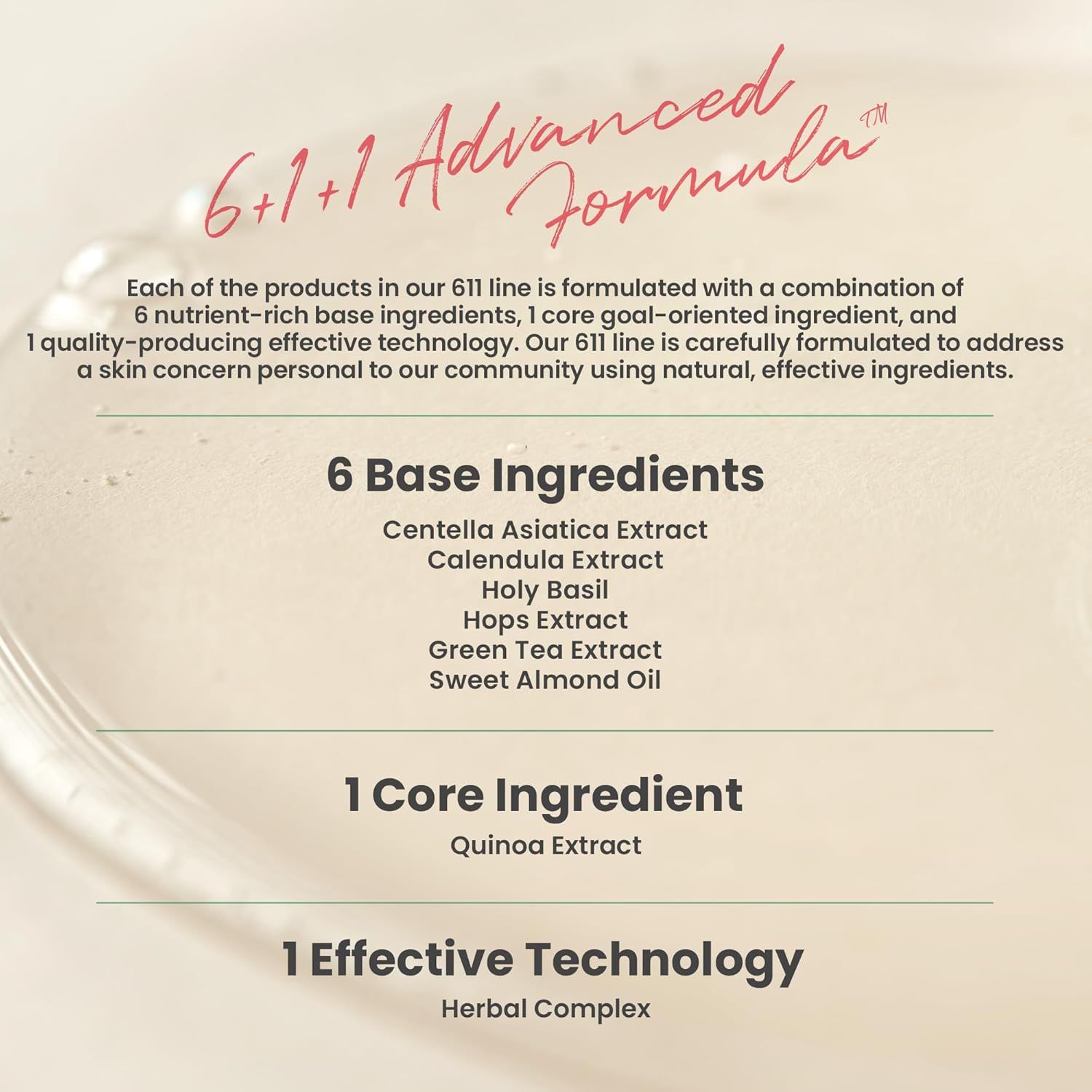 Texte : 6+1+1 Advanced Formula. 6 ingrédients de base, 1 ingrédient principal, 1 technologie efficace. Ingrédients listés.