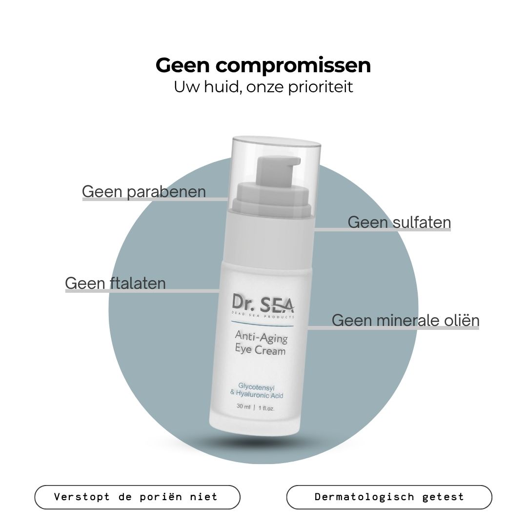 Oogcrèmefles met dispenser. Opschrift: Dr. SEA, Anti-Aging Eye Cream, Glycotensyl & Hyaluronzuur. Tekst ernaast.
