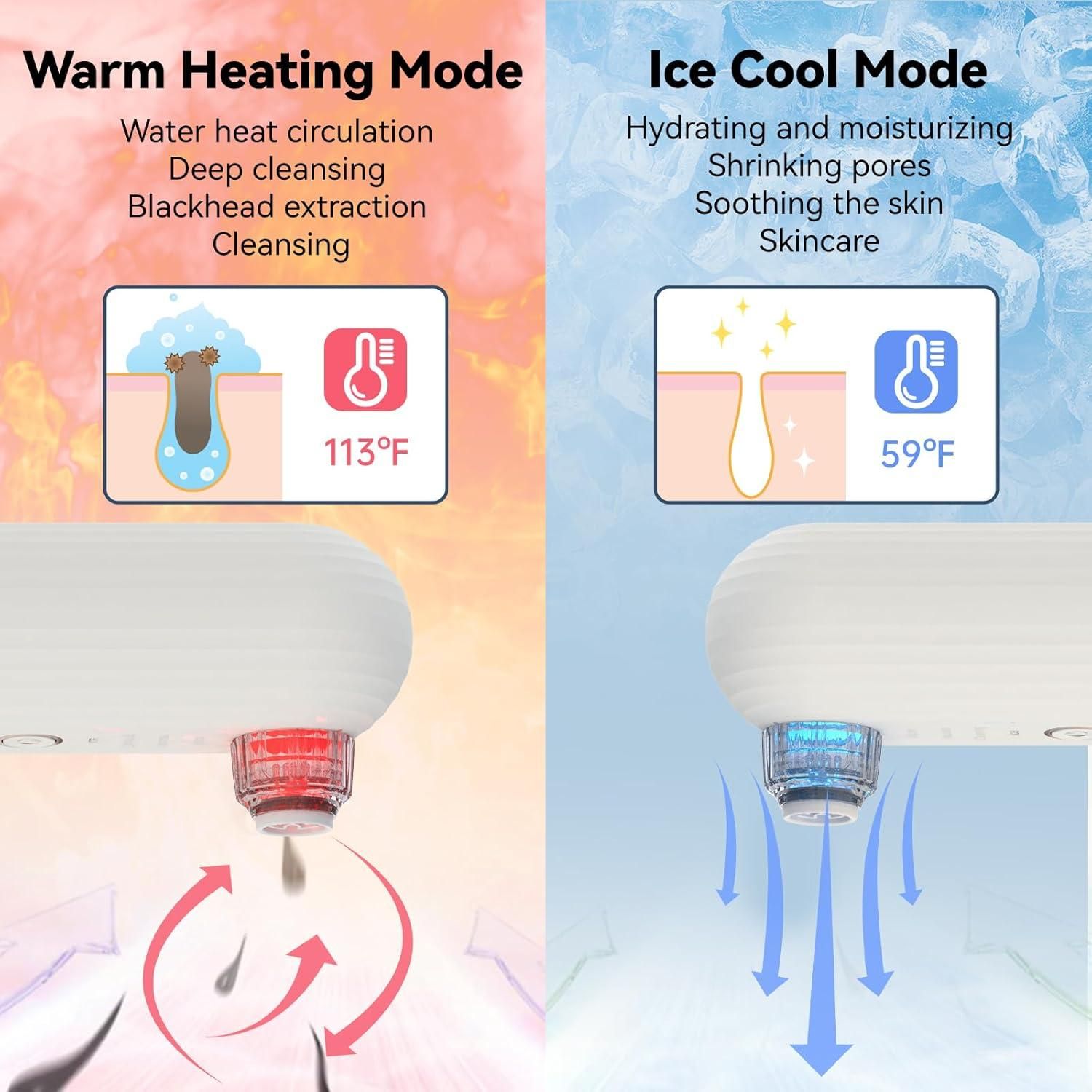 Appareil avec fonctions chaud et froid. Gauche : mode chaud, 113°F. Droite : mode froid, 59°F. Les deux modes montrent des fonctions de soin de la peau.