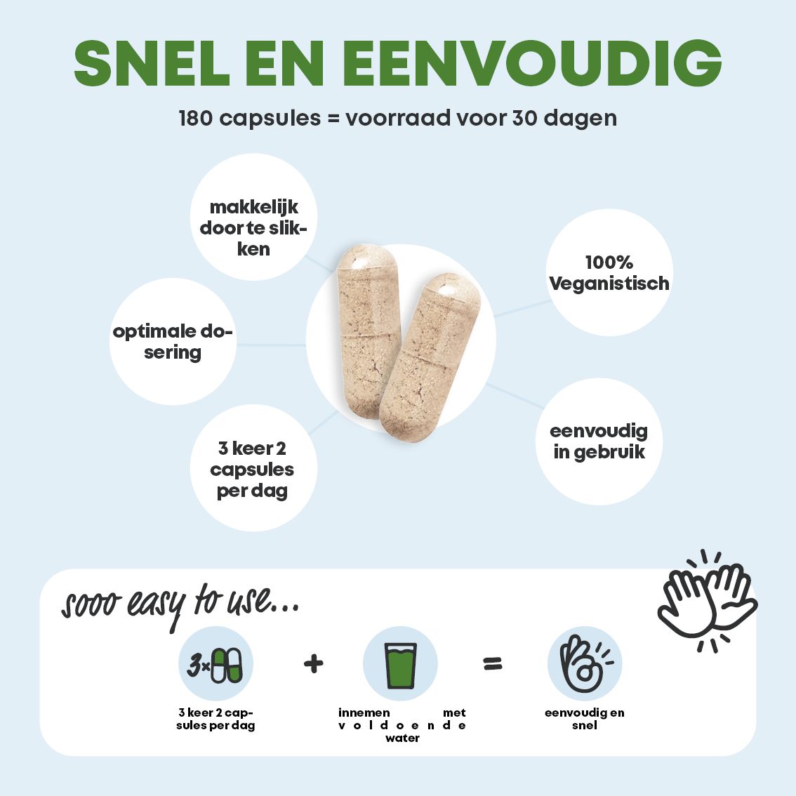Grafiek: 180 capsules, 30 dagen voorraad, makkelijke inname, vegan, optimale dosering.
