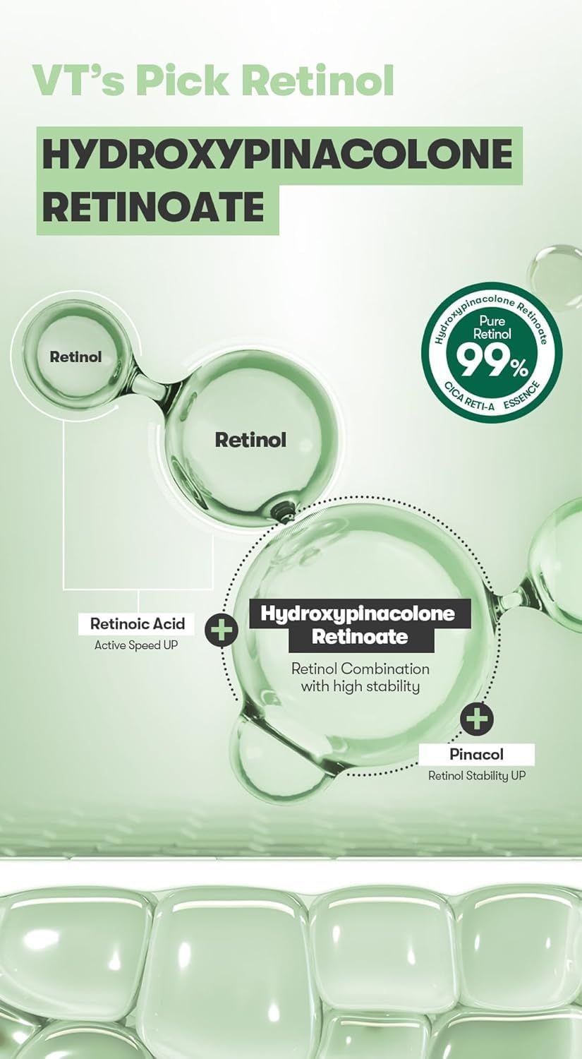 Grafiek met moleculaire structuren. Opschrift: Hydroxypinacolone Retinoate. Pure Retinol 99%. CICA RETI-A ESSENCE.