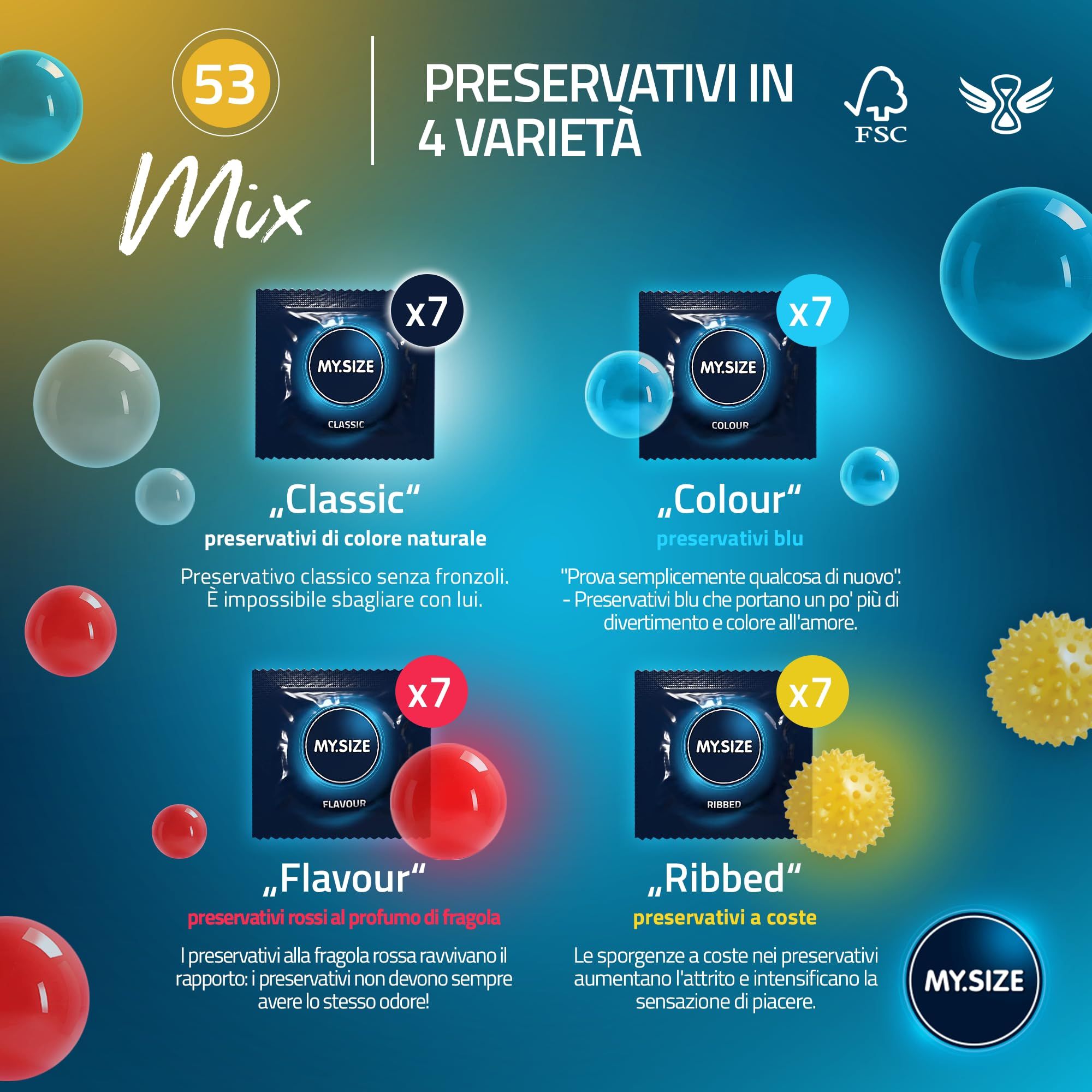 MY.SIZE Mix: 4 variétés (Classic, Colour, Flavour, Ribbed) 7 pièces chacune.