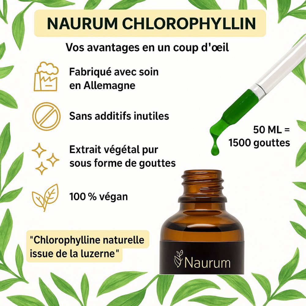 Naurum Chlorophylle Liquide
